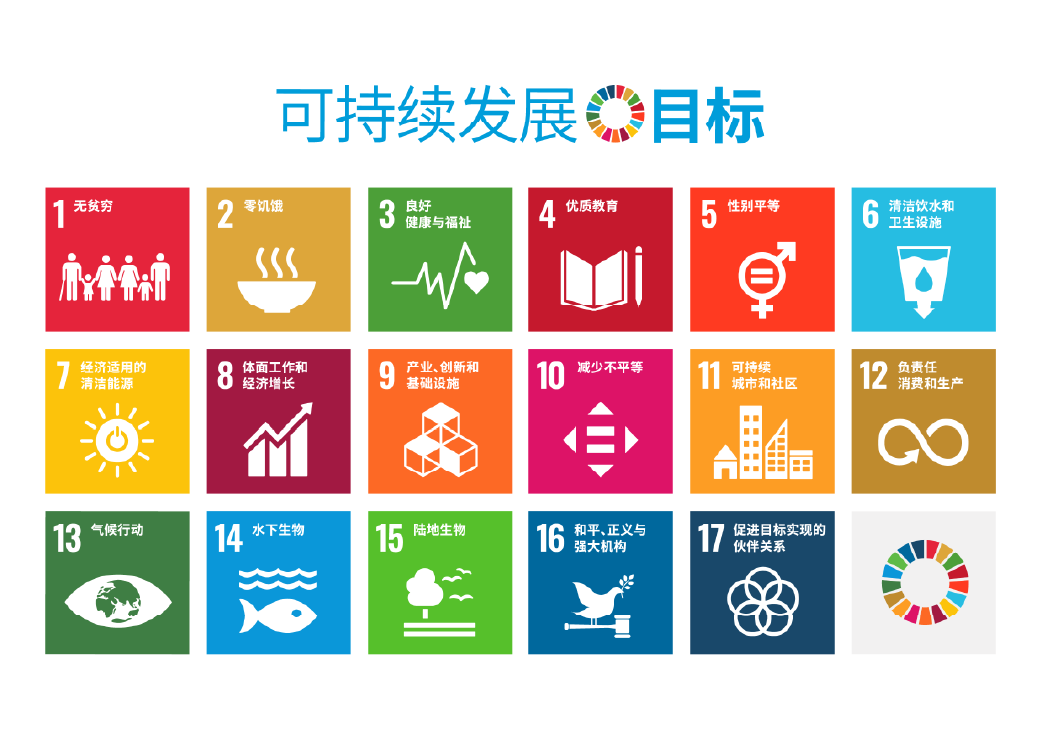 Sustainable Development Goals