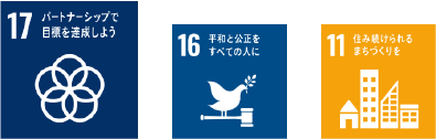 全員参画・協力による社会との持続可能な共生