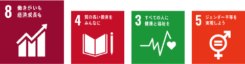 強く活力ある職場づくり